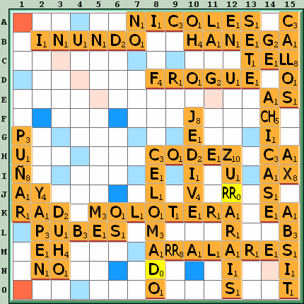 Tabla de Juego
