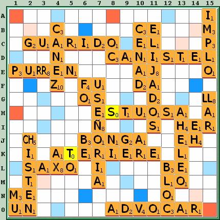 Tabla de Juego