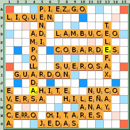 Tabla de Juego