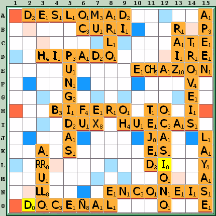 Tabla de Juego