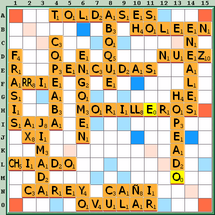 Tabla de Juego