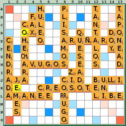 Tabla de Juego