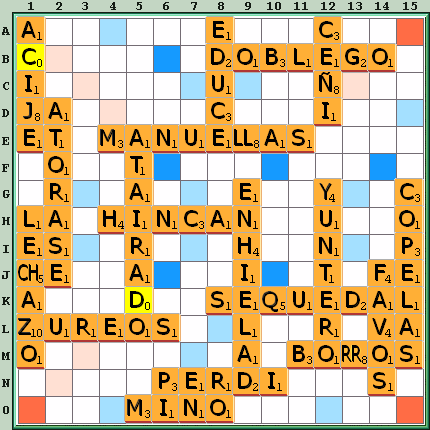 Tabla de Juego