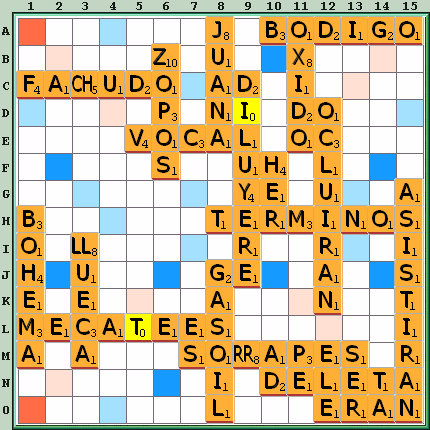 Tabla de Juego