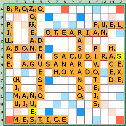 Tabla de Juego