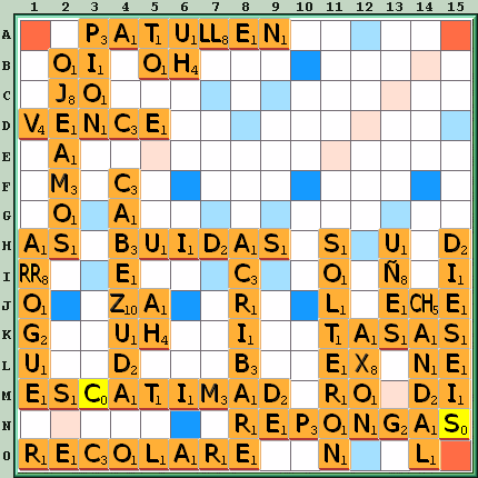 Tabla de Juego