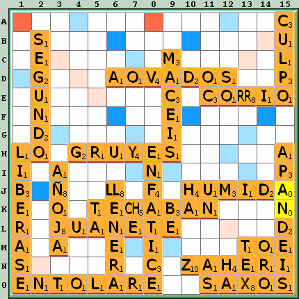 Tabla de Juego