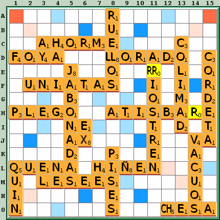 Tabla de Juego