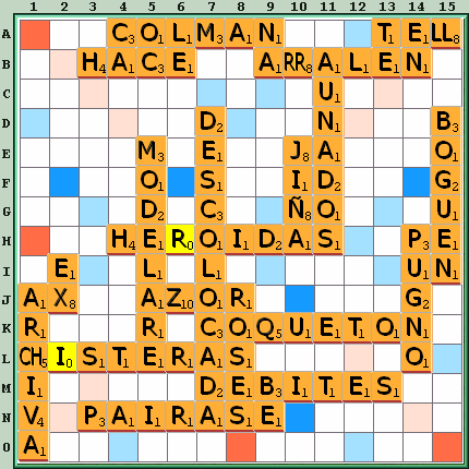 Tabla de Juego