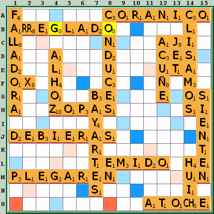 Tabla de Juego