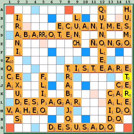 Tabla de Juego