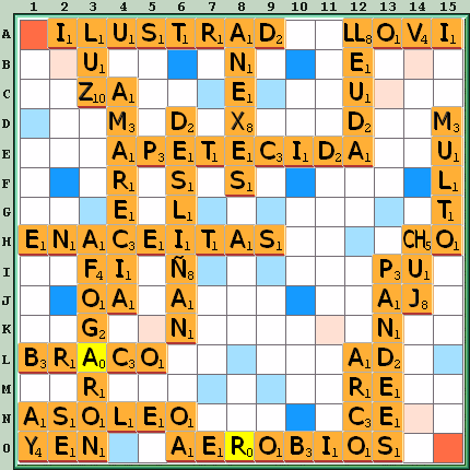 Tabla de Juego
