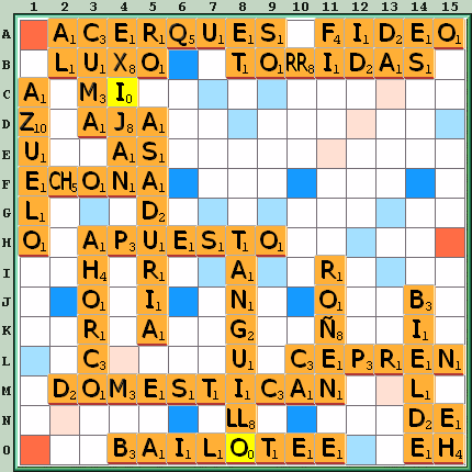 Tabla de Juego