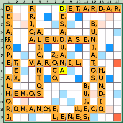 Tabla de Juego