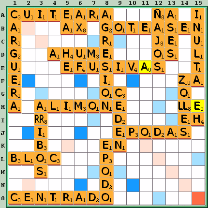 Tabla de Juego