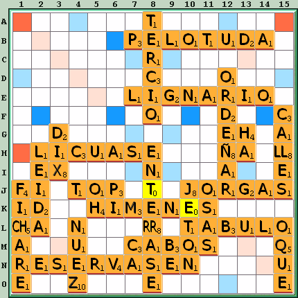 Tabla de Juego