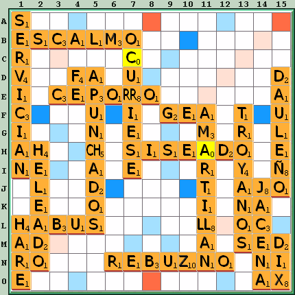 Tabla de Juego