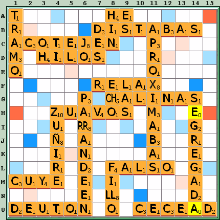Tabla de Juego