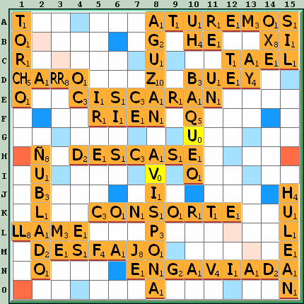 Tabla de Juego