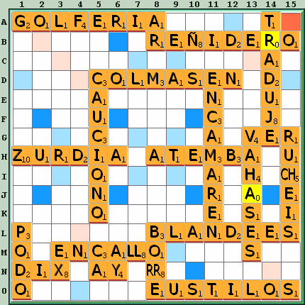 Tabla de Juego