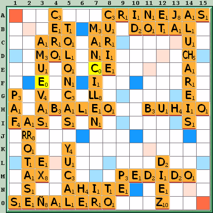 Tabla de Juego