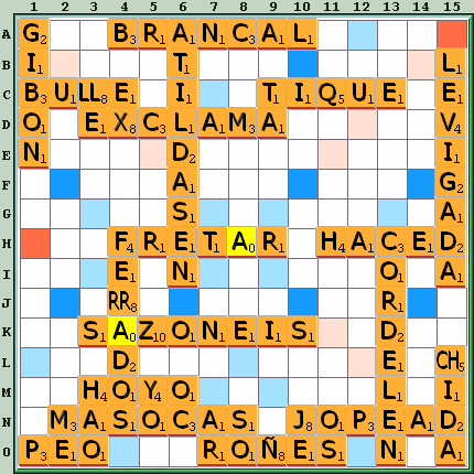 Tabla de Juego