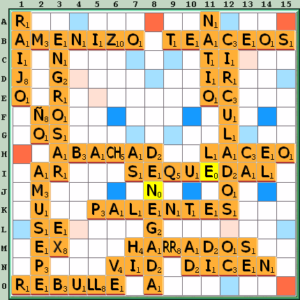 Tabla de Juego