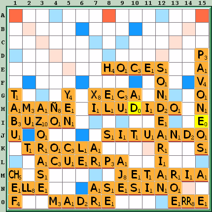Tabla de Juego