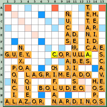 Tabla de Juego
