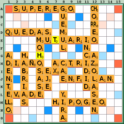 Tabla de Juego