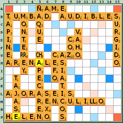 Tabla de Juego