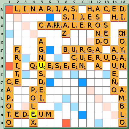 Tabla de Juego