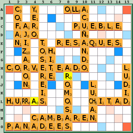 Tabla de Juego