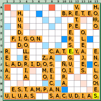 Tabla de Juego