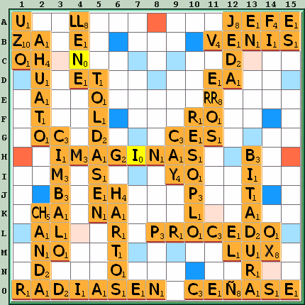 Tabla de Juego