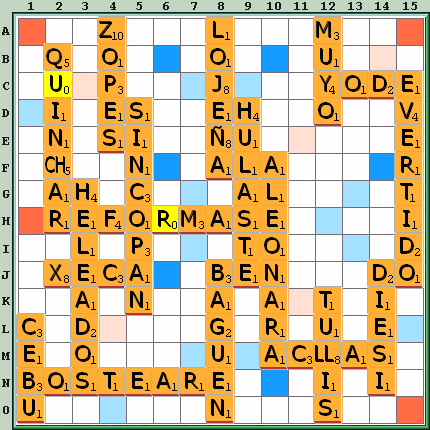 Tabla de Juego
