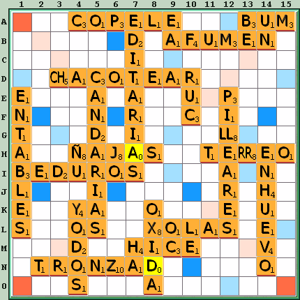 Tabla de Juego