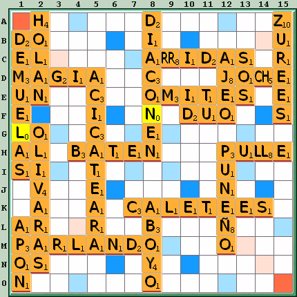 Tabla de Juego