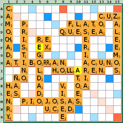 Tabla de Juego