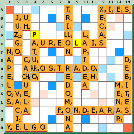 Tabla de Juego