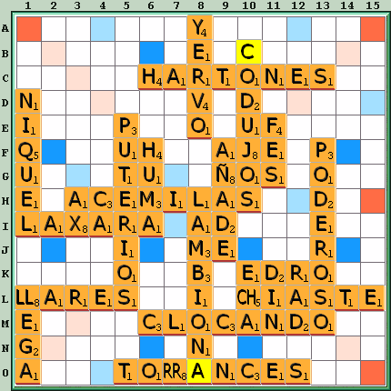 Tabla de Juego