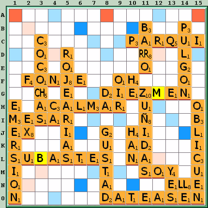 Tabla de Juego