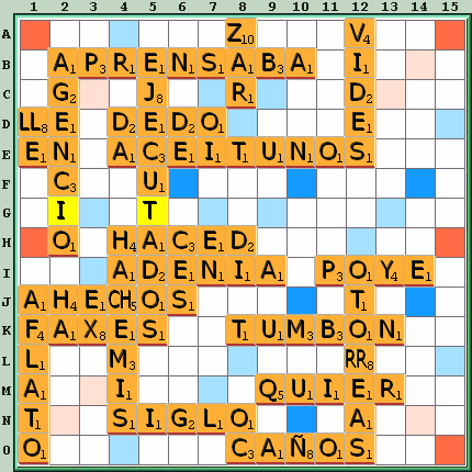 Tabla de Juego