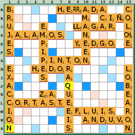 Tabla de Juego