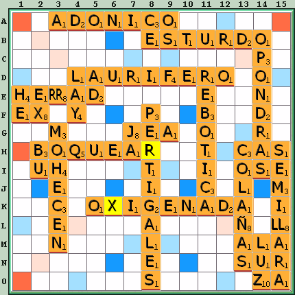 Tabla de Juego