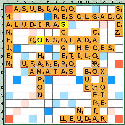 Tabla de Juego