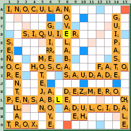 Tabla de Juego