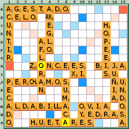 Tabla de Juego