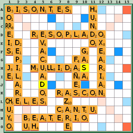 Tabla de Juego