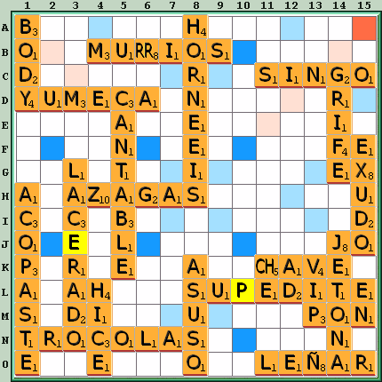 Tabla de Juego
